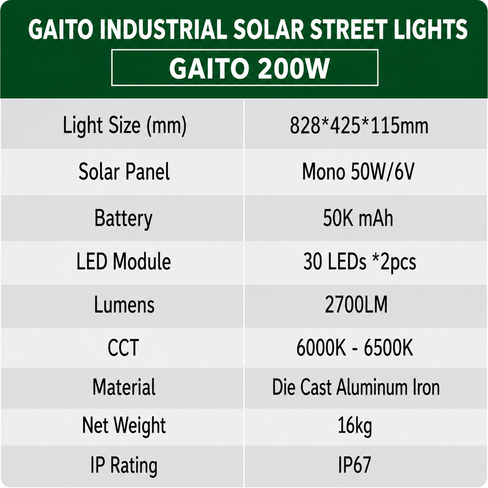 Gaito 200W, 300W, 400W & 500W Industrial Solar Street Lights
