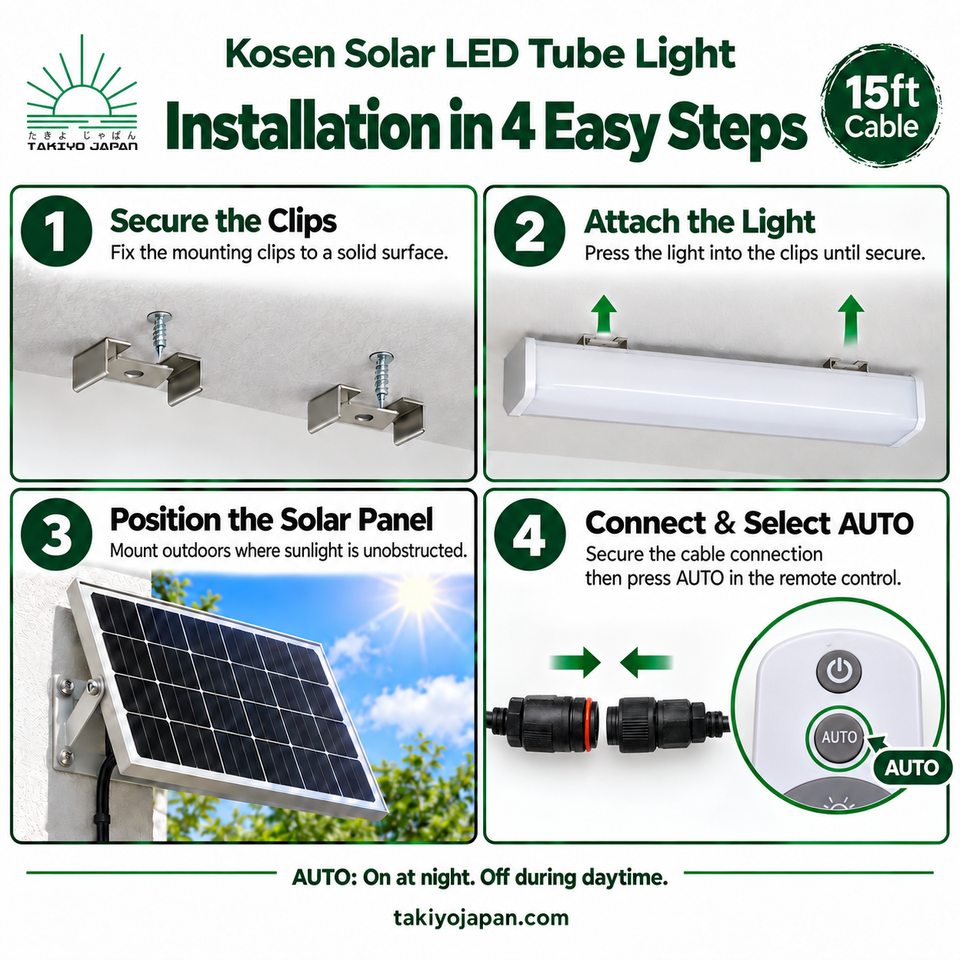 Kosen Solar LED Tube Light 100W