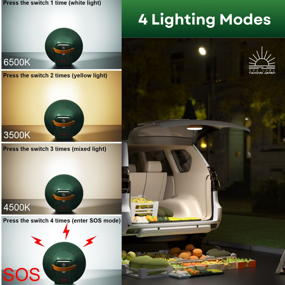 Moonlight Portable Indoor Outdoor Multifunction Solar Light (Pre-Order) - takiyo japan solarlights