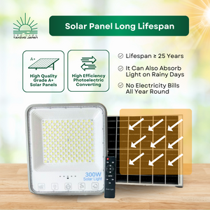 TAKIYO JAPAN™ New ICHIRO 300W & 400W Solar Floodlights With Battery Status Indicator - takiyo japan solarlights