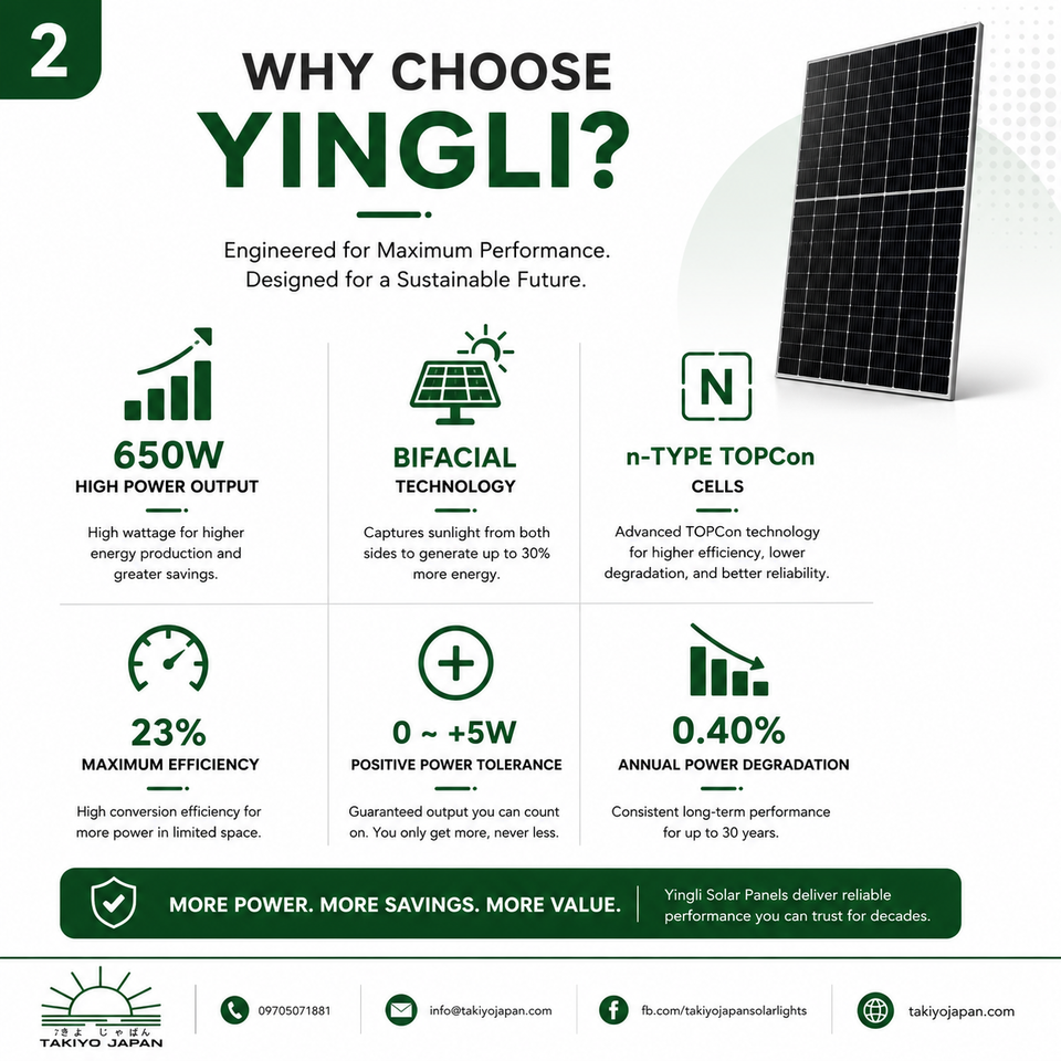 Yingli 650W N-Type TOPCon Bifacial Solar Panel | Takiyo Japan