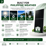 Yingli 650W N-Type TOPCon Bifacial Solar Panel | Takiyo Japan