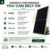 Yingli 650W N-Type TOPCon Bifacial Solar Panel | Takiyo Japan