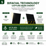 Yingli 650W N-Type TOPCon Bifacial Solar Panel | Takiyo Japan