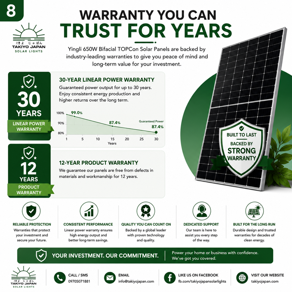 Yingli 650W N-Type TOPCon Bifacial Solar Panel | Takiyo Japan