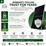 Yingli 650W N-Type TOPCon Bifacial Solar Panel | Takiyo Japan