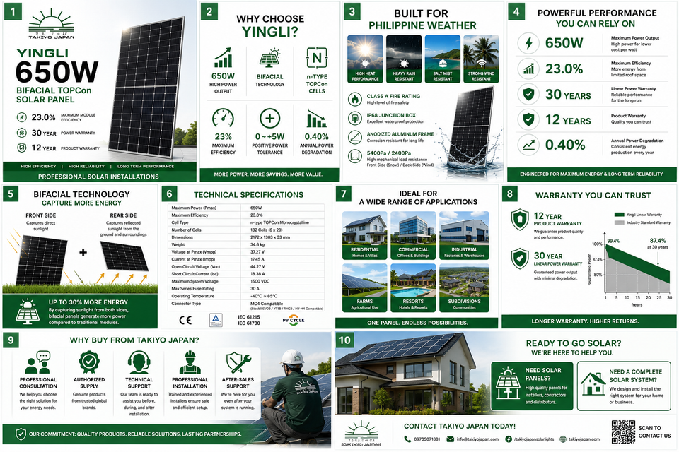 Yingli 650W N-Type TOPCon Bifacial Solar Panel | Takiyo Japan