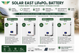 Solar East 51.2V LiFePO₄ Solar Battery | 100Ah, 200Ah, 300Ah & 314Ah Energy Storage System