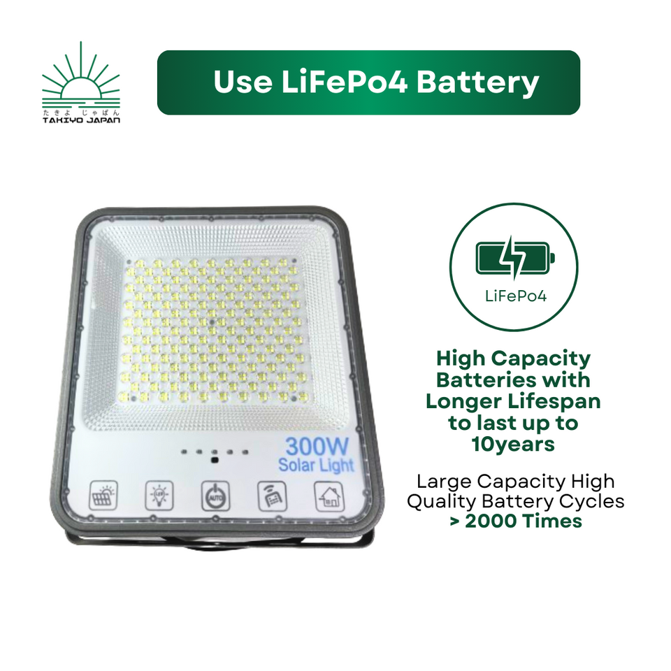 TAKIYO JAPAN™ New ICHIRO 300W & 400W Solar Floodlights With Battery Status Indicator - takiyo japan solarlights