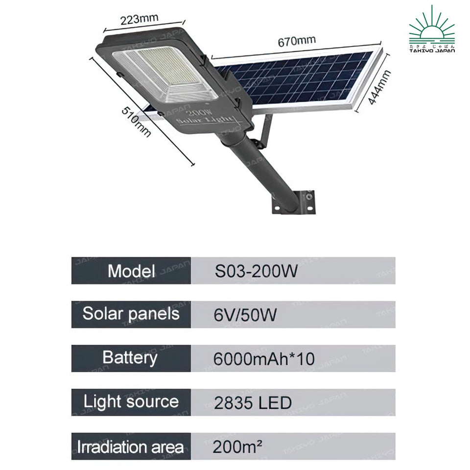 TAKIYO JAPAN™ AKIHITO (100W, 150W & 200W) Solar Street Light