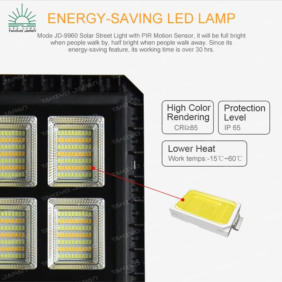 TAKIYO JAPAN™ AKIRO (30W, 60W & 90W) Solar Street Light