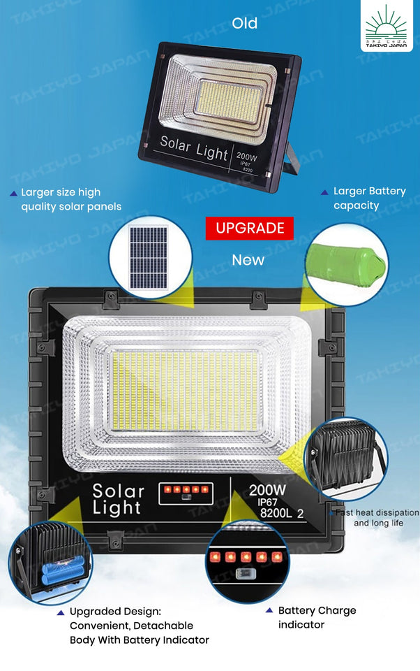 TAKIYO JAPAN™ New ICHIRO™ (25W, 40W, 60W, 100W, 200W & 300W) Solar Emergency Floodlights With Battery Indicator