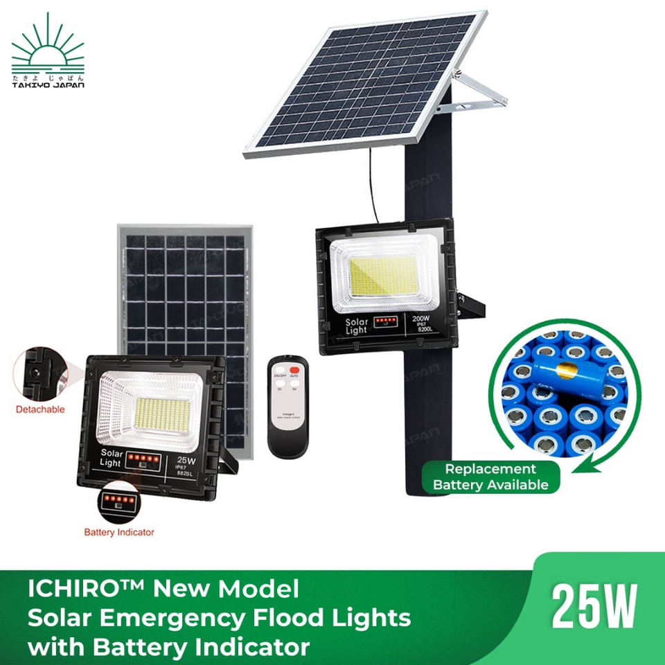 Solar Emergency Flood Lights by ICHIRO Takiyo Japan