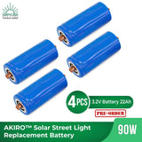 [PRE-ORDER] TAKIYO JAPAN™ AKIRO Solar Street Light Battery Replacement (30W, 60W & 90W) - takiyo japan solarlights